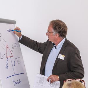 Ein Mann erklärt an einem Flipchart mit Diagramm und Notizen in einem hellen Raum.